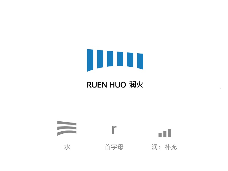 何銘熙的潤火logo設(shè)計(jì)