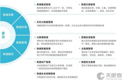 北京億信華辰軟件助力企業(yè)數(shù)字化轉(zhuǎn)型 專業(yè)軟件技術(shù)咨詢服務(wù)解析